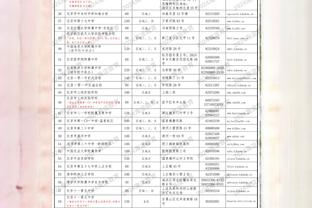 真香！波尔津吉斯首节两分5中5 独得12分5篮板3盖帽