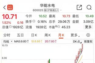 17岁恩德里克数据：2射2正收获处子球制胜，1次错失良机，评分7.0